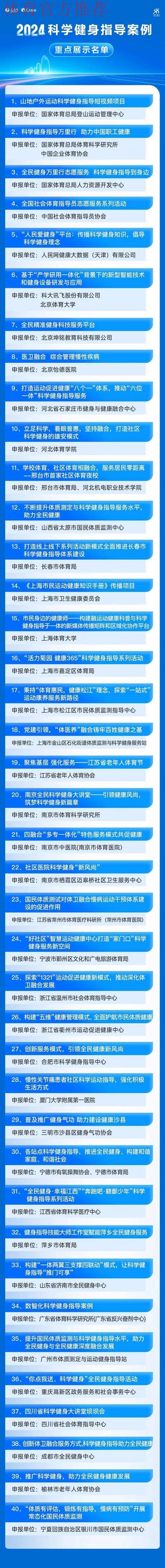 2024科学健身指导典型案例发布